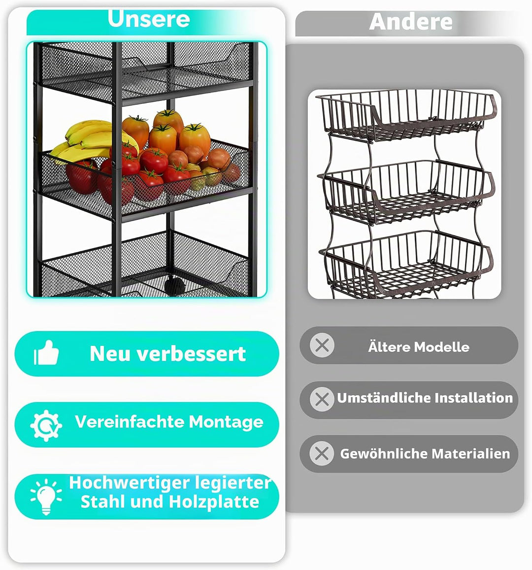 HapiRm Gemüsewagen Obstregal Küche Gemüseregal - 4-stöckiges Obstkorb Küchenwagen mit Rädern, Obstwa