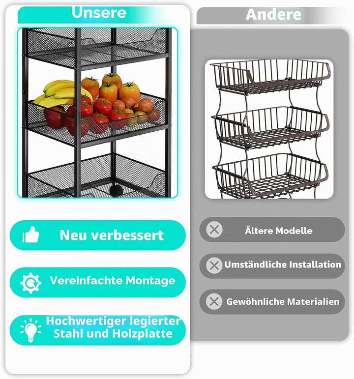 HapiRm Gemüsewagen Obstregal Küche Gemüseregal - 4-stöckiges Obstkorb Küchenwagen mit Rädern, Obstwa