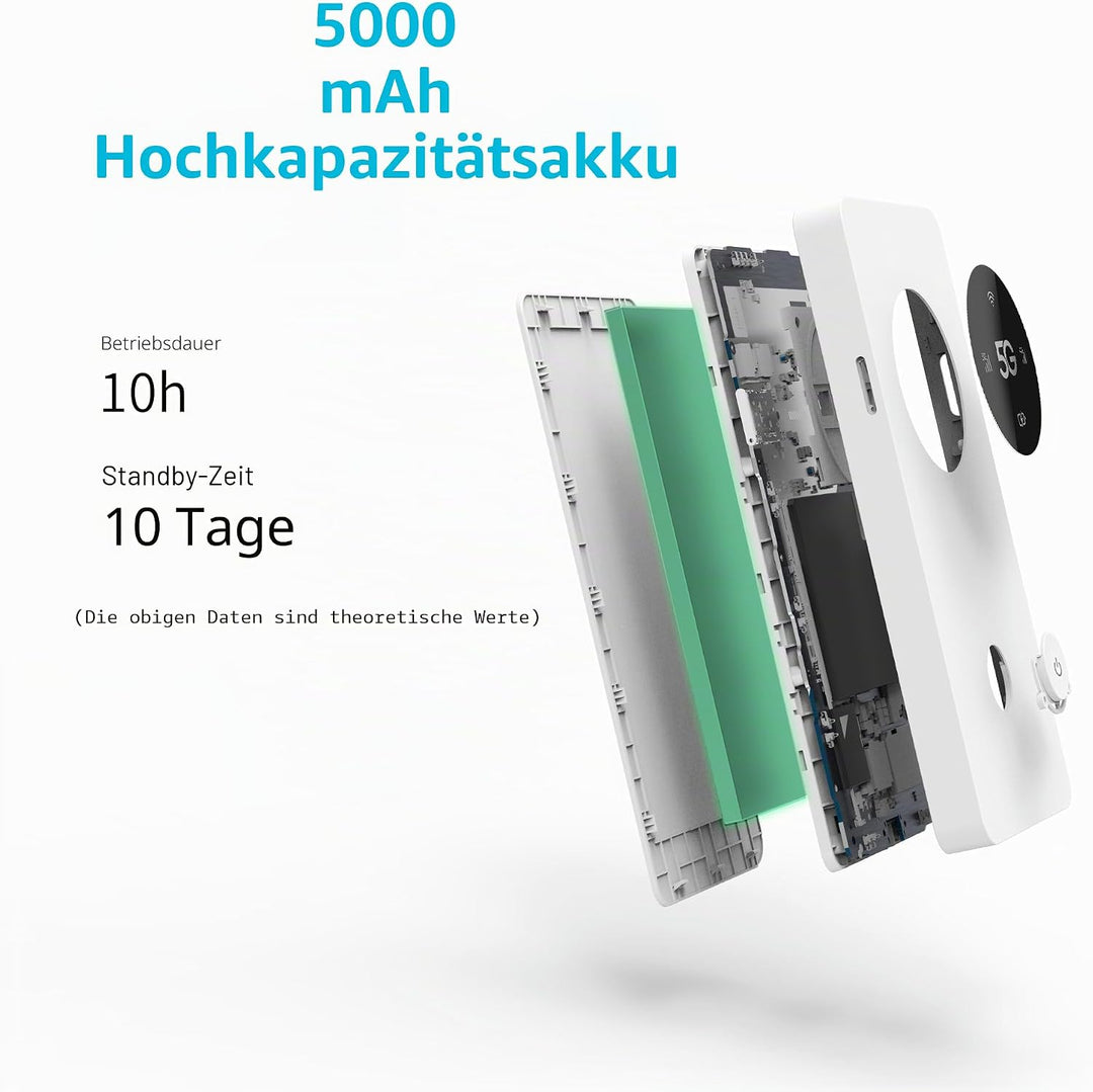 Calonny Tragbarer mobiler WLAN-Hotspot,5G-LTE-SIM-Router,2 Gbit/s,5000 mAh wiederaufladbarer Akku,ka