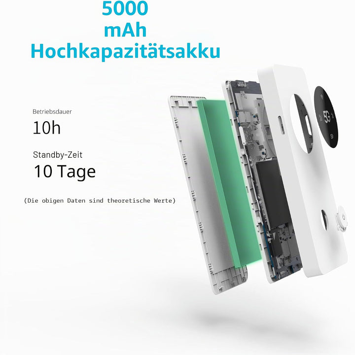 Calonny Tragbarer mobiler WLAN-Hotspot,5G-LTE-SIM-Router,2 Gbit/s,5000 mAh wiederaufladbarer Akku,ka