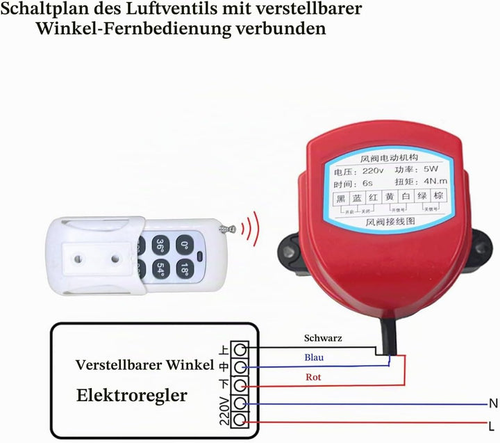Zuluftklappe elektrisch 220v fernbedienung luftklappe hvac absperrklappe mit motor drosselklappe lüf