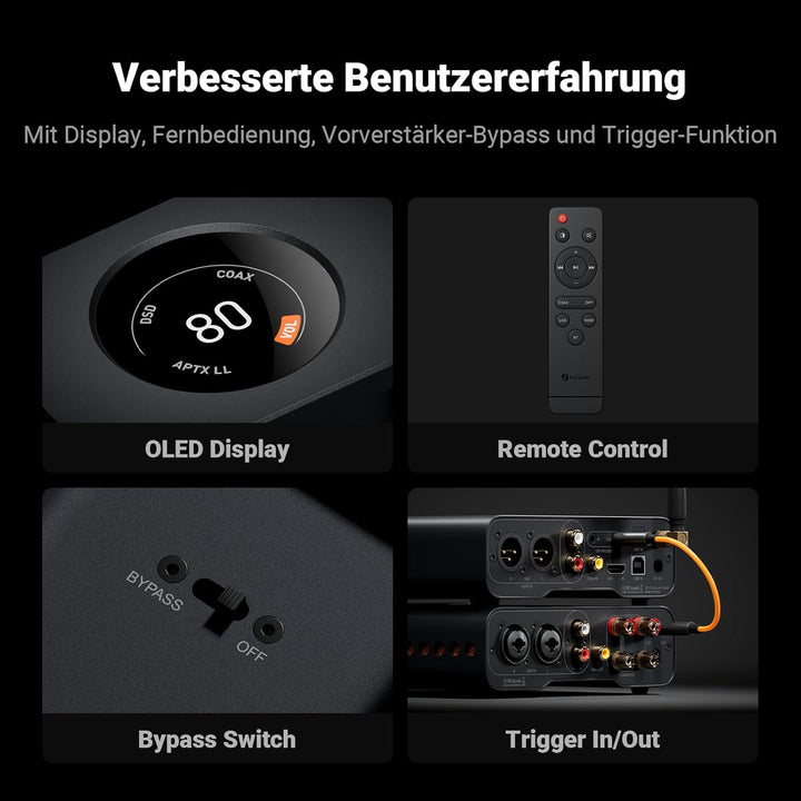 Fosi Audio ZD3 Desktop DAC Preamp, Fully Balanced DA Wandler mit ES9039Q2M für Heim-Stereo-Verstärke