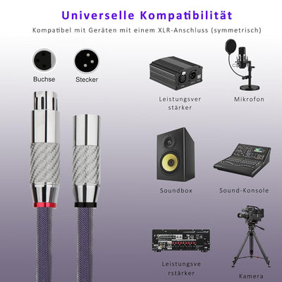 YuanYong XLR Balanced Kabel 1 Paar 18 AWG Mikrofonkabel 8N OCC Kupfer-Einkristall Audiokabel mit Koh