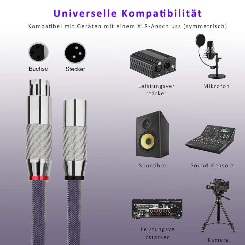 YuanYong XLR Balanced Kabel 1 Paar 18 AWG Mikrofonkabel 8N OCC Kupfer-Einkristall Audiokabel mit Koh