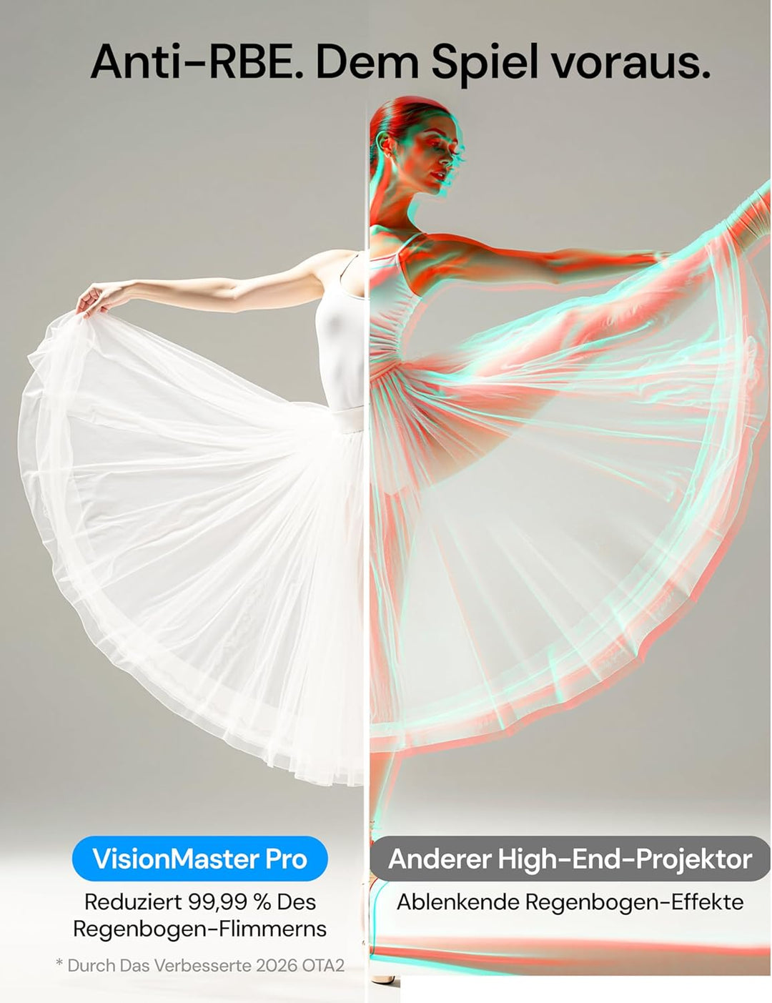 VisionMaster Pro Triple Laser Beamer 4K, 2500 ISO Lumen, 15000:1 Kontrast, 0,9-1,5X Optischer Zoom,