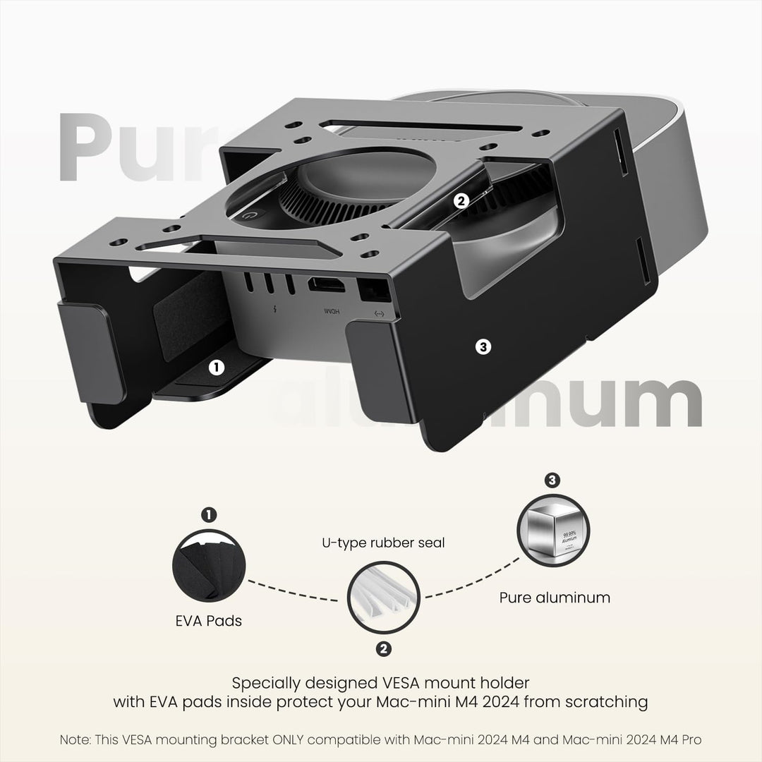 Fasgear Aluminiummetall VESA Halterung für Mac-mini M4 /Pro 2024,Halterung Unter Schreibtisch/Wandha