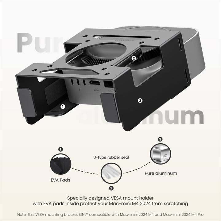 Fasgear Aluminiummetall VESA Halterung für Mac-mini M4 /Pro 2024,Halterung Unter Schreibtisch/Wandha