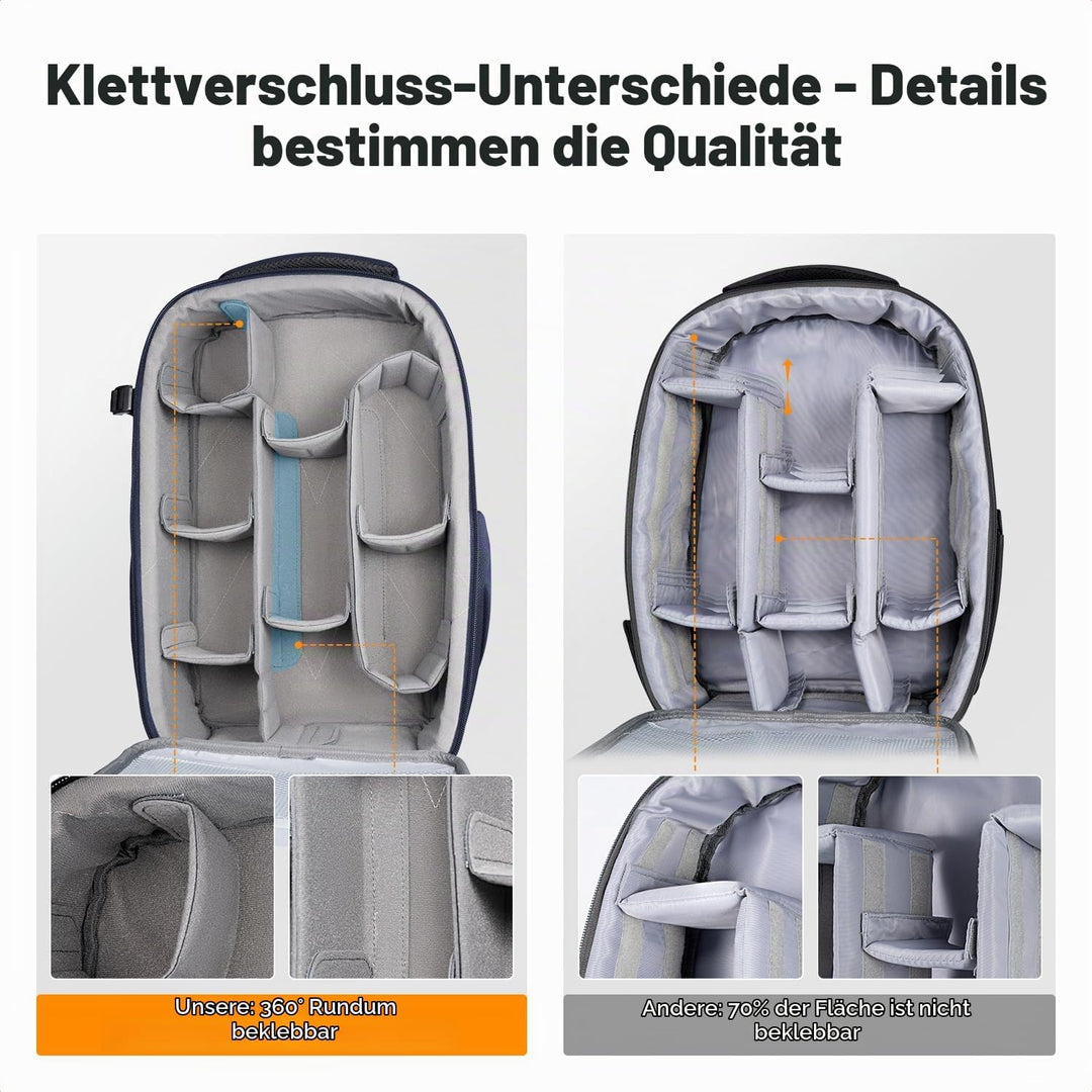 K&amp;F CONCEPT Kamerarucksack Fotorucksack mit Hartschale Kameratasche mit 15,6-Zoll-Laptopfach und Reg