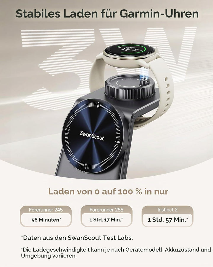 Ladestation für Garmin Watch, Magnetisch Induktive Ladestation für iPhone 17 16 15 14, 3 in 1 Wirele