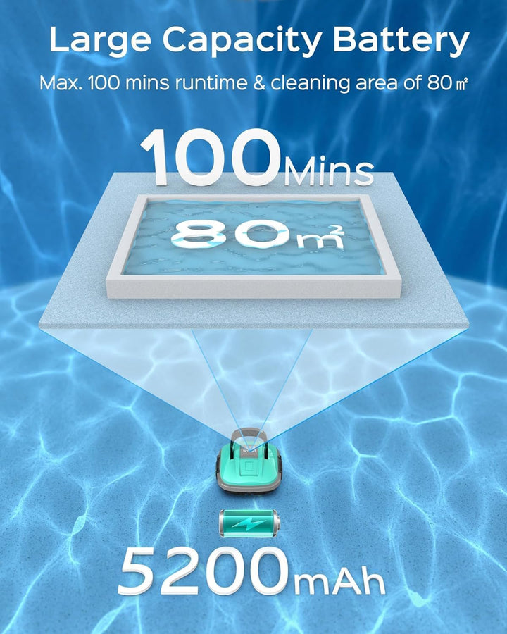 WYBOT Poolroboter Akku Kabellos Poolsauger Roboter mit Dual-Antriebsmotoren 100 Mins, Automatisches