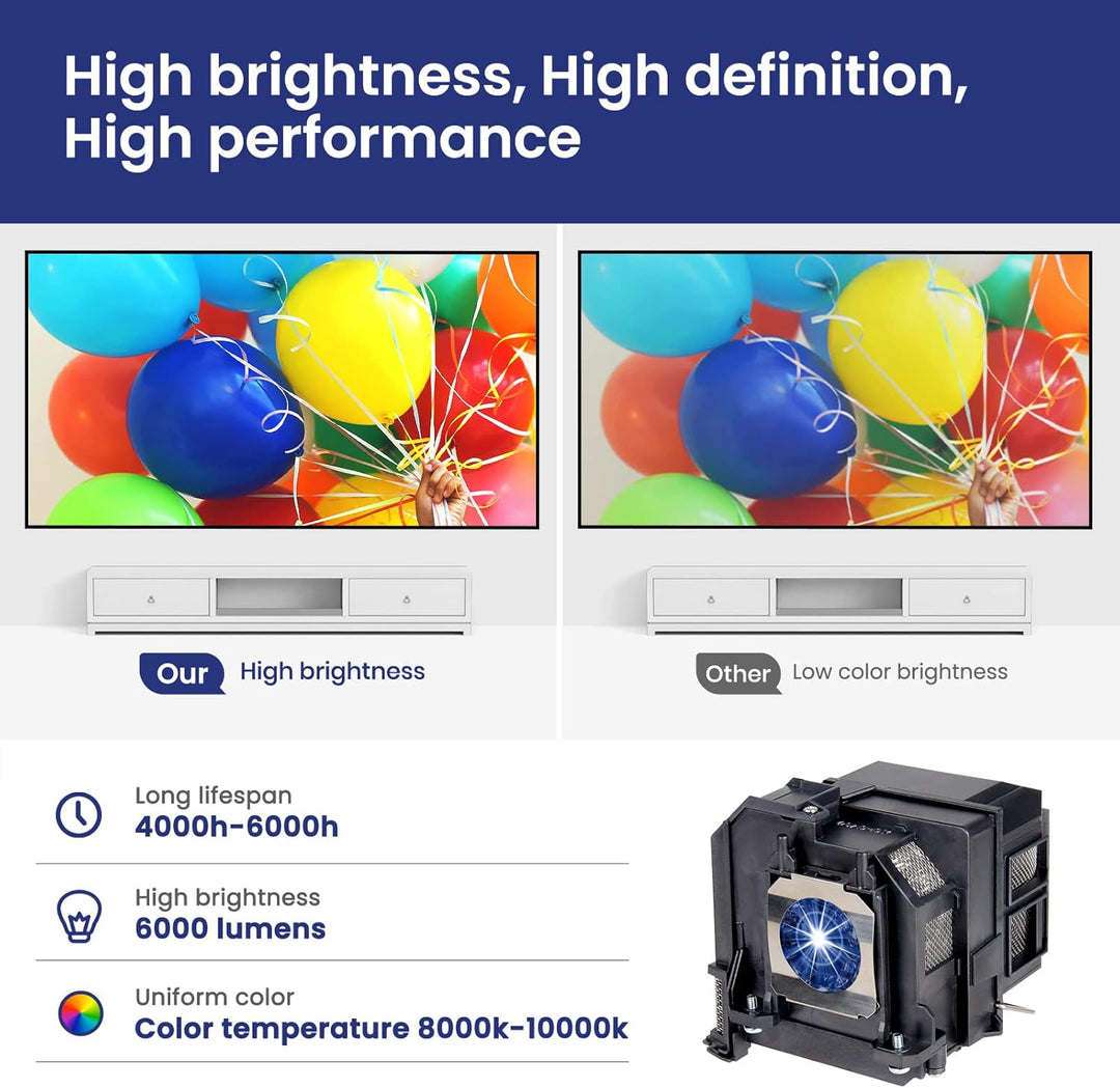 Sekond LP80 / V13H010L80 Ersatzlampe mit Gehäuse für Epson EB-580 EB-585W EB-585Wi EB-595Wi Powerlit