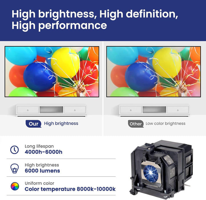 Sekond LP80 / V13H010L80 Ersatzlampe mit Gehäuse für Epson EB-580 EB-585W EB-585Wi EB-595Wi Powerlit