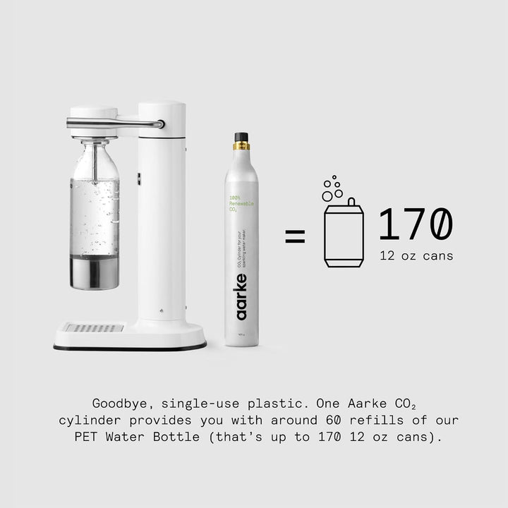 Aarke Carbonator 3, Wassersprudler aus Edelstahl mit BPA-frei Flasche, Weiss Finish