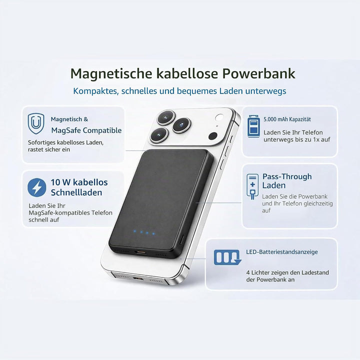 Powerbank für MagSafe, 10000mAh 22.5W Schnellladen Magnetische Power Bank Slim, Wireless Externe Akk