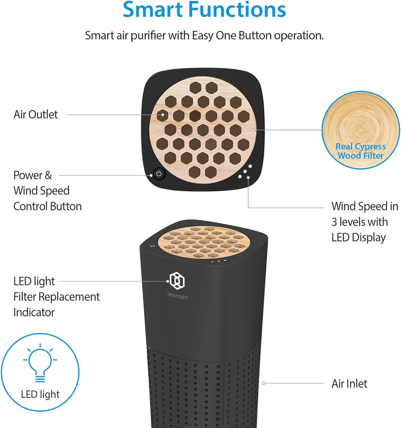 IMUNSEN M-003B Tragbarer Luftreiniger mit Zypressenholzfilter, 4-Stufen-Filtration, echter H13-HEPA-