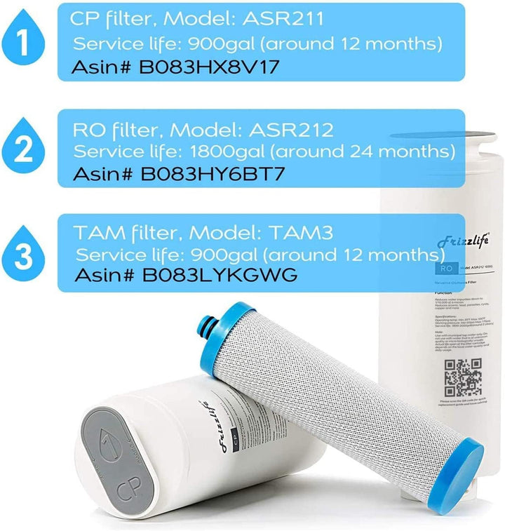 Frizzlife ASR212-600G RO Ersatzfilterkartusche für PD600 (2. Stufe)