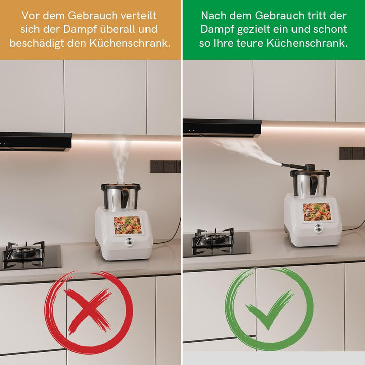 Dampfumleiter für Monsieur Cuisine Connect und Smart, Dampfableiter für Küchen Hängeschränke Schutz,