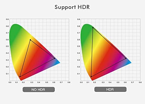 PremiumCord 4K Audio Extractor ARC, HDR, Ausgänge: Stereo-Buchse, SPDIF, Cinch, Video Auflösung 4K@6