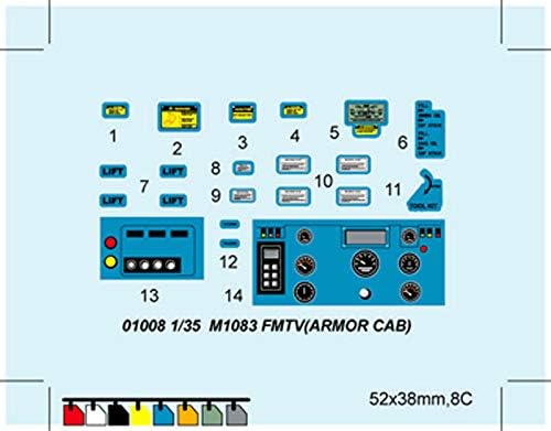 Trumpeter 01008 Modellbausatz M1083 MTV (ARMOR CAB), Mittel