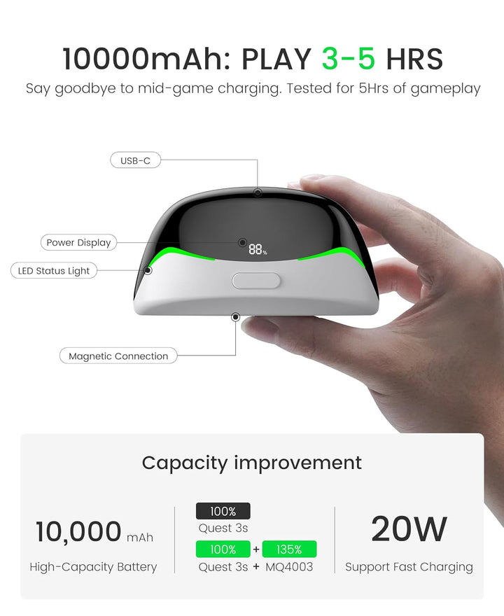 BEBONCOOL Headstrap für Meta Quest 3/3S/2 mit 10000 mAh Magnet Akku-Digitales Display,5H längere Spi