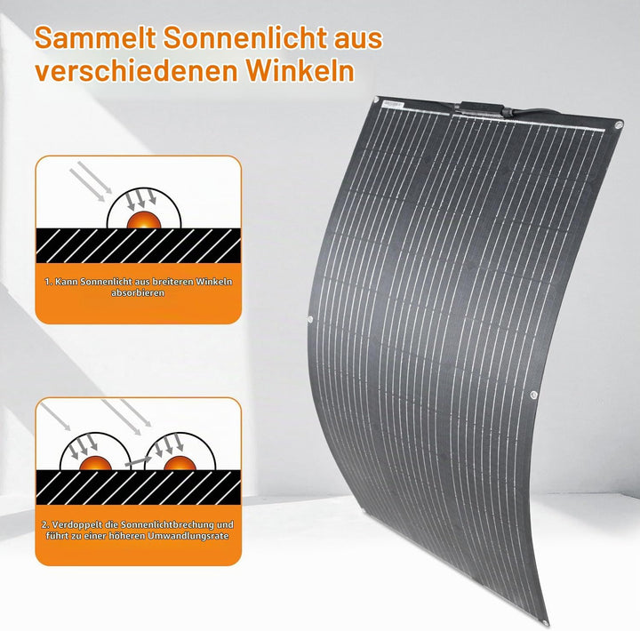 100W 18V etfe Flexibel Solarpanel Monokristalline Flexible Solarmodul für Off-Grid System, Wohnwagen