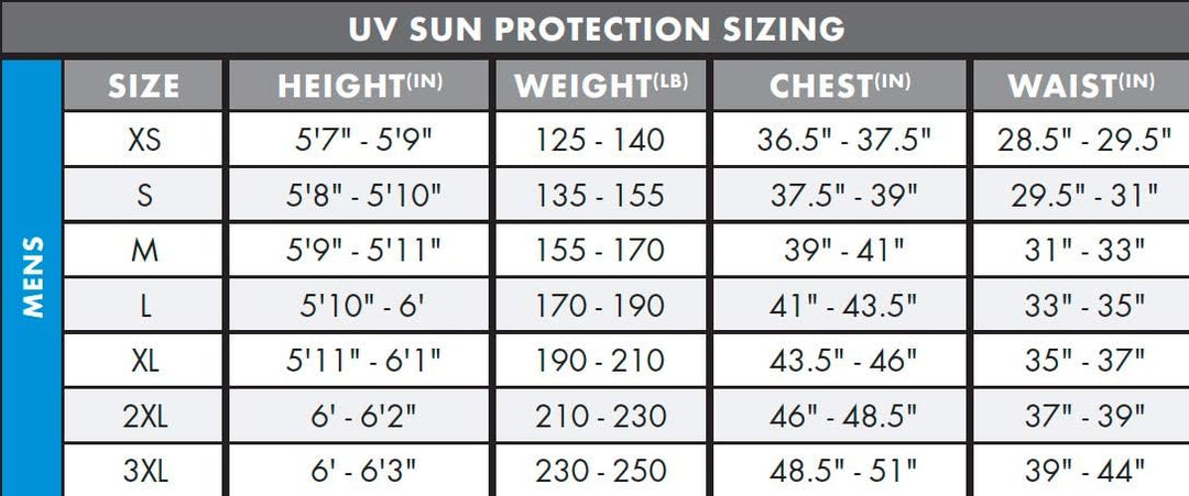 O'Neill Herren Herren Basic Skins UPF 50+ Kurzarm Sun Shirt Rash Guards (1er Pack) XL Schwarz, XL Sc
