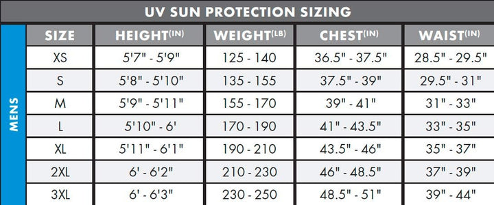 O'Neill Herren Herren Basic Skins UPF 50+ Kurzarm Sun Shirt Rash Guards (1er Pack) XL Schwarz, XL Sc