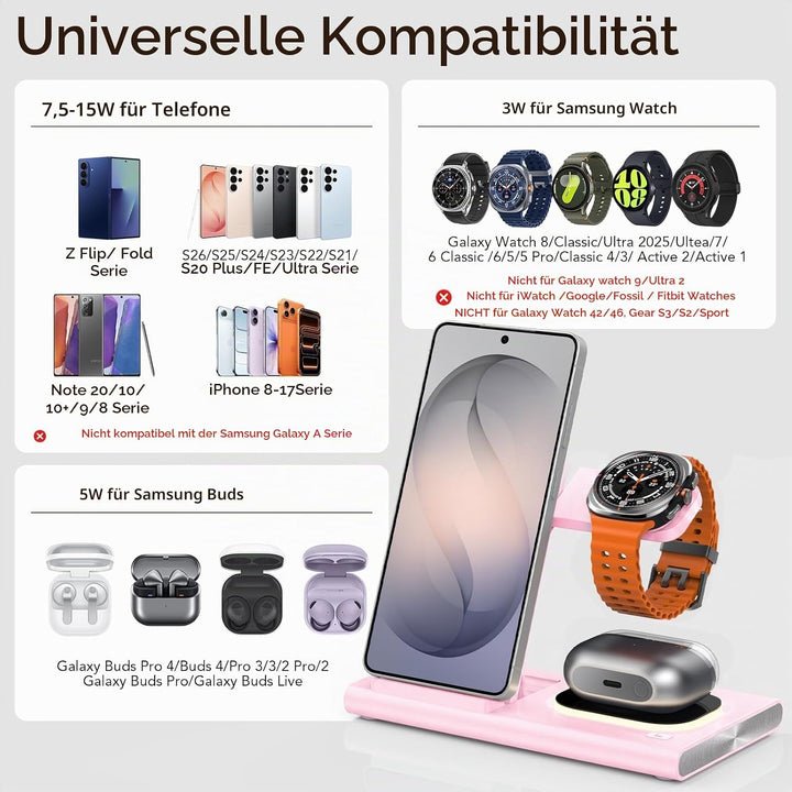 3 in 1 Ladestation für Samsung Induktive Ladestation [Faltbar &amp; Nachtlicht] rose, rose
