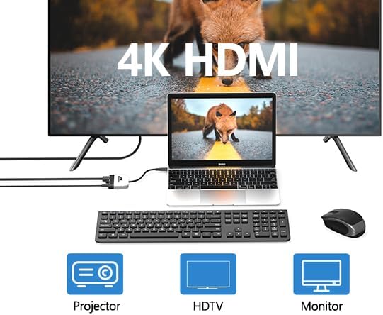RREAKA Switch Dock Ersatz für Nintendo Switch 1 &amp; 2, 4K@60Hz HDMI TV Adapter, Tragbare Reisedockings