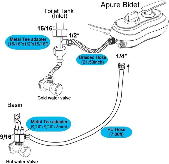 APURE BIDET A121 Warm- und Kaltwasser-Bidet-Aufsatz für WC-Sitz, Doppeldüse, Rücken- und Damenwäsche