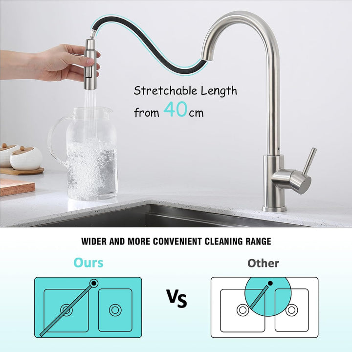 Niederdruck Armatur Küche, 360° Drehung Wasserhahn Küche mit Ausziehbare Brause, Küchenarmatur mit 3