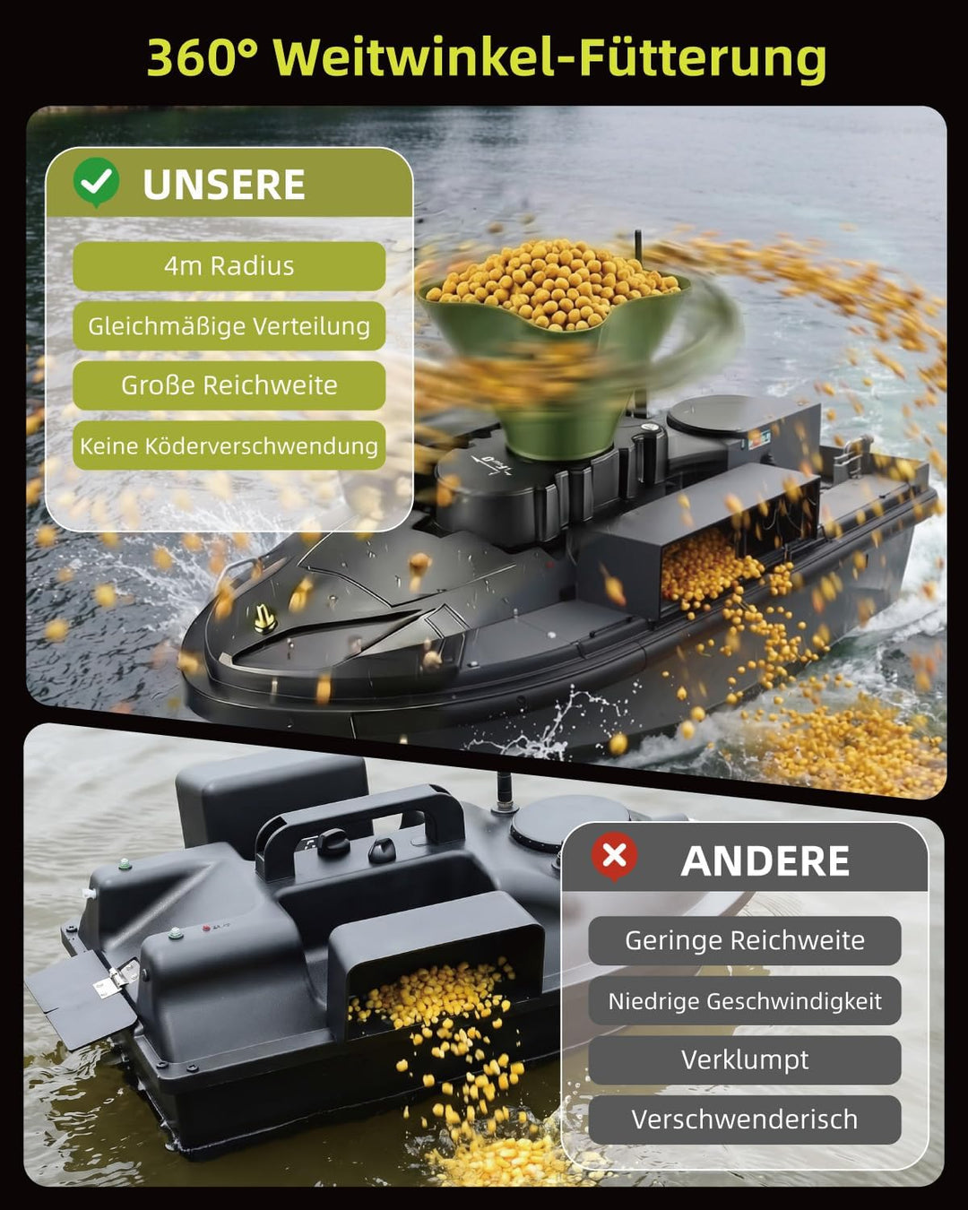 Rotierender Köderverteiler für Köderboote, Streureichweite 8 m, Zubehör für das Karpfenangeln, schne