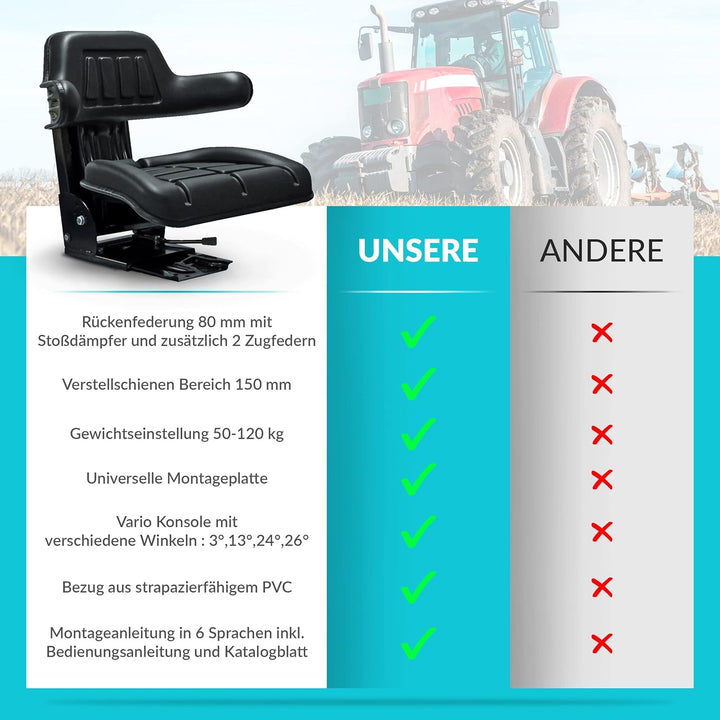 Schleppersitz Traktorsitz Universalsitz Trecker Sitz Oldtimer gefedert KS 44/2V PVC Schwarz neigungs