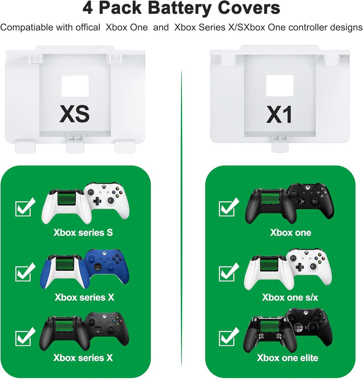 HELLCOOL 2 x 3600 mWh (2x1500mAh) Akku für X-Box One/Series X&S Controller, Akku kompatibel mit X-Bo