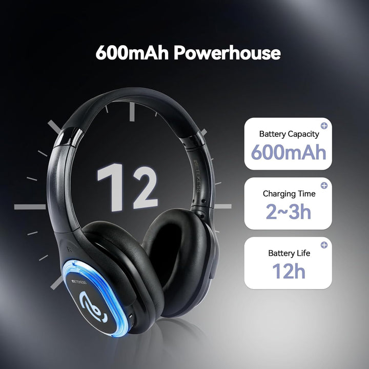 Retekess TA004 Silent Disco Kabelloser Kopfhörer, 3 Kanäle optional, HiFi-Stereo-Audio-Receiver-Kopf