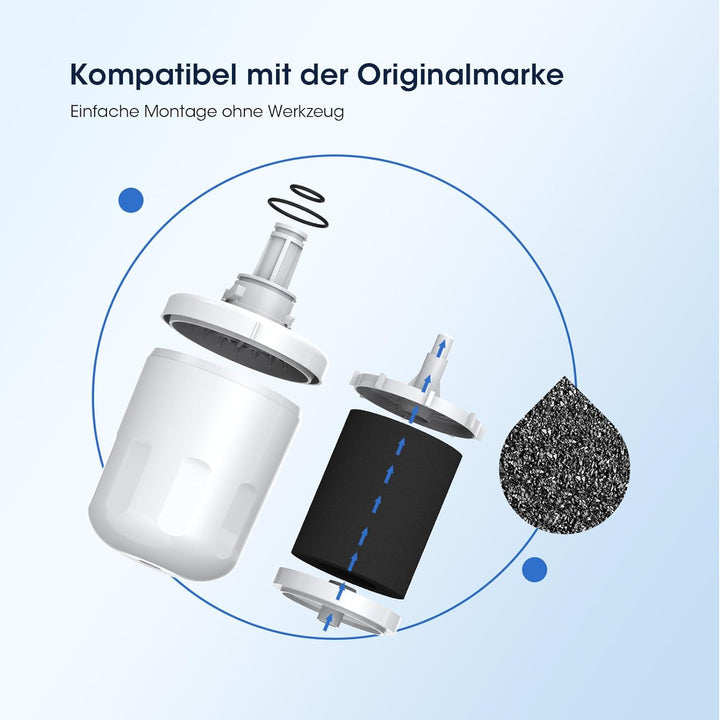 GLACIER FRESH DA29-00003G Kühlschrank Wasserfilter, kompatibel mit DA29-00003G, DA29-00003B, DA29-00