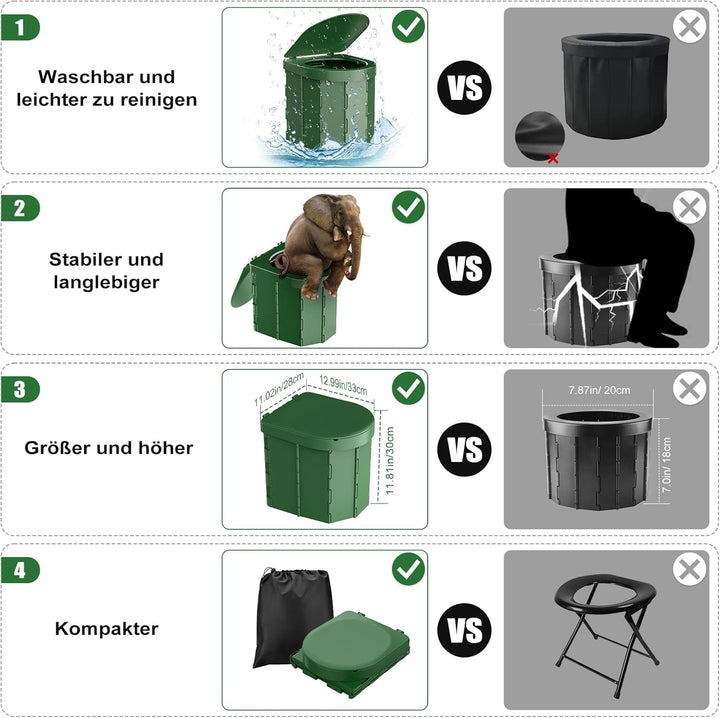 WADEO Tragbare Campingtoilette mit Deckel, 30 cm hohe Mobile Toilette mit 12 Stück Toilettenbeutel,