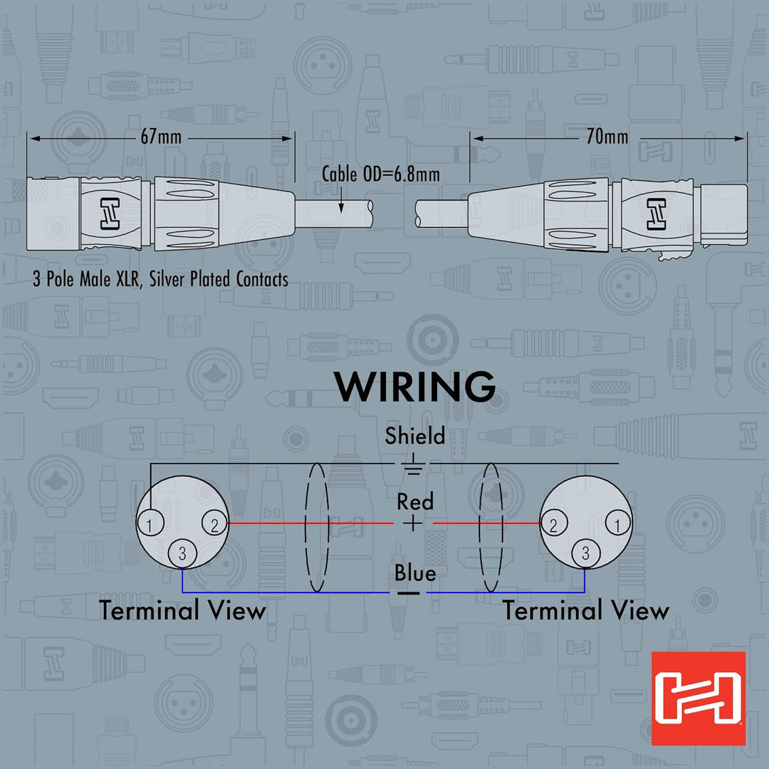 Hosa HMIC-050, Pro Microphone Cable, REAN XLR3F to XLR3M, 50 ft 50 Feet, 50 Feet