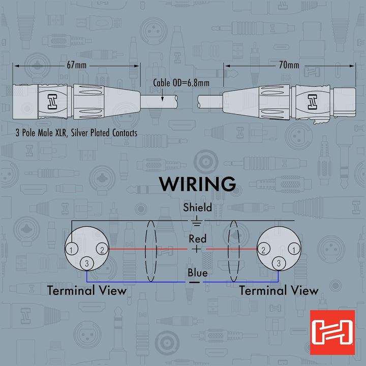Hosa HMIC-050, Pro Microphone Cable, REAN XLR3F to XLR3M, 50 ft 50 Feet, 50 Feet