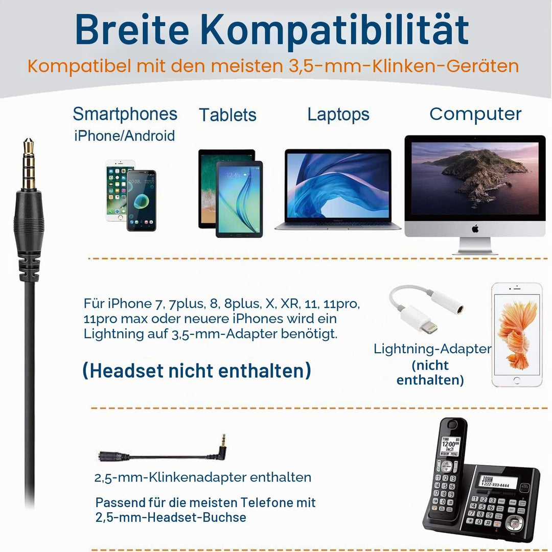 Wantek Headset mit Mikrofon für Laptop,PC-Kopfhörer 3,5mm Klinke & 2,5-mm Klinkenadapter,Geräuschunt