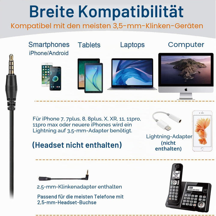 Wantek Headset mit Mikrofon für Laptop,PC-Kopfhörer 3,5mm Klinke & 2,5-mm Klinkenadapter,Geräuschunt