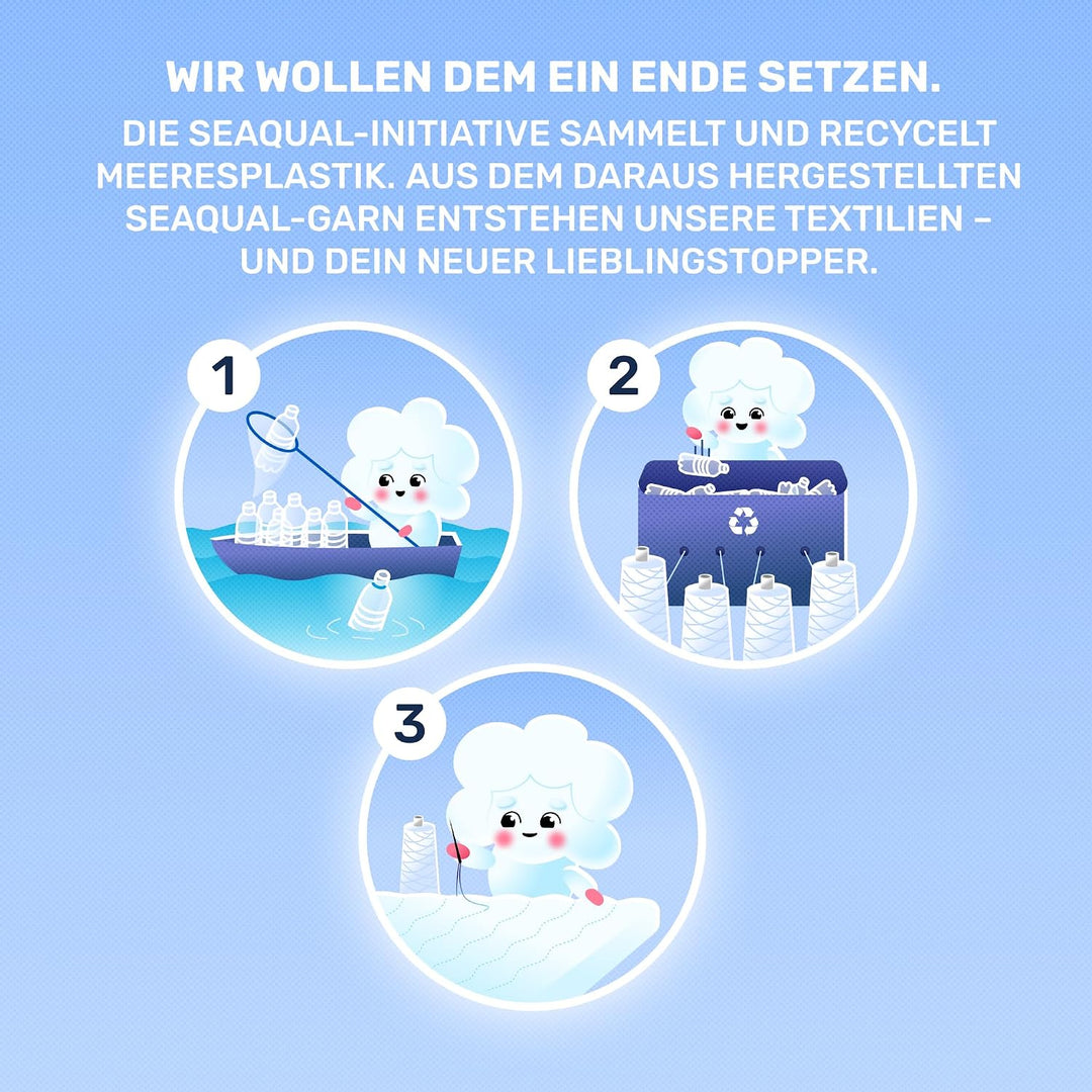 Dailydream Topper 140x200cm aus Memory Foam, 7 cm hoch | Edition Clean Ocean, H1/2, Matratzentopper