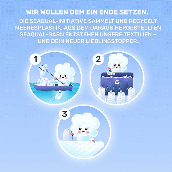 Dailydream Topper 140x200cm aus Memory Foam, 7 cm hoch | Edition Clean Ocean, H1/2, Matratzentopper