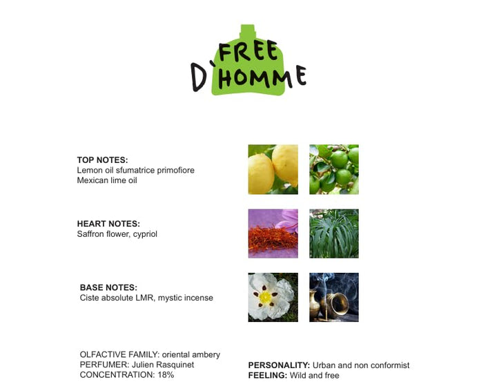 Kostüm National Free D'homme New Duft Kostüm National Eau de Parfum