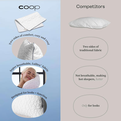 Coop Home Goods - Kühlender Kissenbezug für Heissschläfer – Lulltra Cool Technologie – Bambus-gewonn