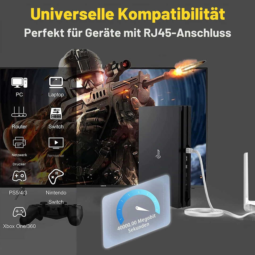 LAN Kabel 25m, Cat 8 Netzwerkkabel 25 Meter Weiss Flach, Ethernet Geschirmt | Internetkabel Hochgesc
