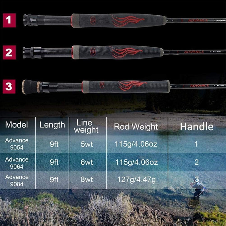 MAXIMUMCATCH Advance Fliegenrute, Superleicht, Spitzenaktion, IM12 30T+40T Kohefaser Rutenblank, 9FT