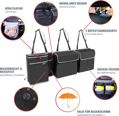 Vicera Auto Kofferraum Organizer mit Klett • Kofferraumtasche mit teilbaren Modulen und integrierter