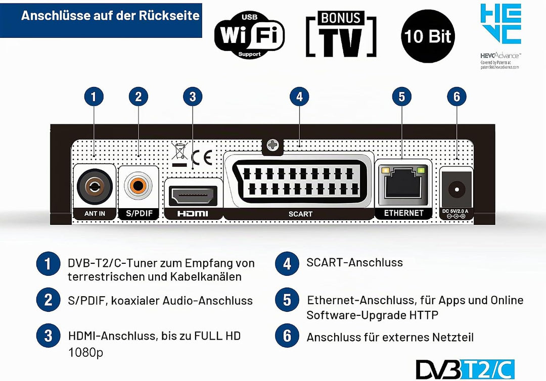Edision PING T2 C Terrestrischer &amp; Kabel Receiver DVB-T2 C H.265 HEVC Kartenleser Full HD PVR, 2xUSB