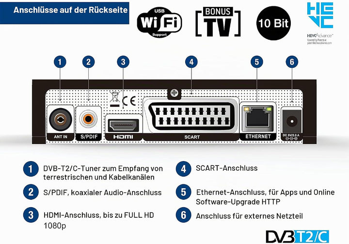 Edision PING T2 C Terrestrischer &amp; Kabel Receiver DVB-T2 C H.265 HEVC Kartenleser Full HD PVR, 2xUSB
